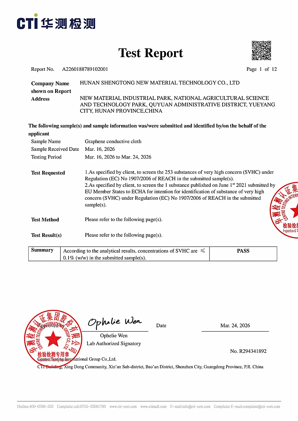 CTI REACH SVHC screening report A2260188789102001 for graphene conductive cloth